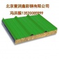 玻璃棉夾芯板|北京玻璃棉復(fù)合板價(jià)格