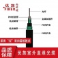 哈爾濱優(yōu)族廠家直郵直埋光纜光纖